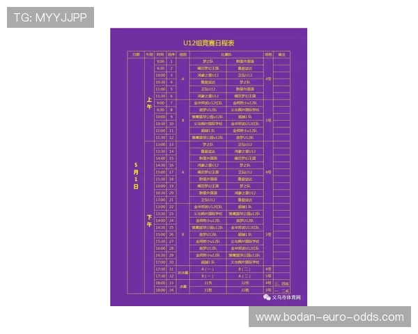 买球开户避坑指南 电子竞技投注盘口防骗解析