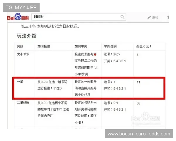 免费波胆预测论坛避坑指南高频彩票防骗攻略