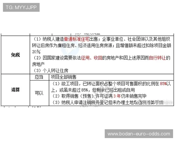 初盘波胆怎么看避坑指南数字高频玩法防骗秘诀
